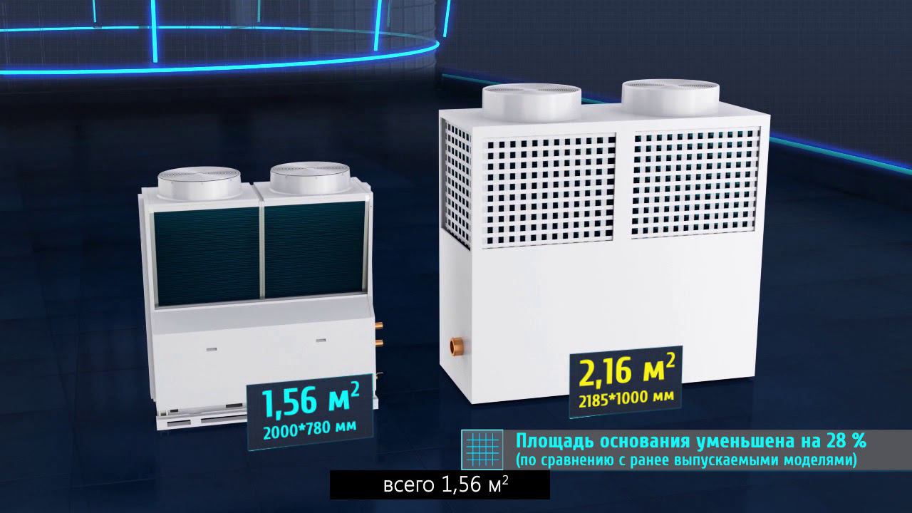 Модульные чиллеры Haier с воздушным охлаждением конденсатора