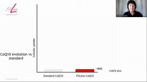 ПА FitLine - Костина Г.Н.  28.09.24