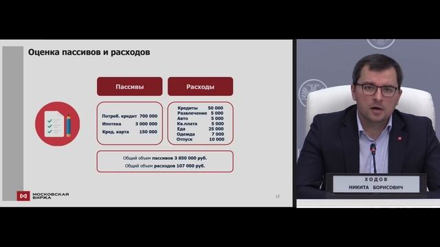Личное финансовое планирование