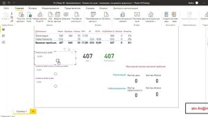 Факторный анализ валовой прибыли в Power BI