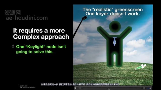 04.Ideal Key v.sRealistic Key смотреть онлайн