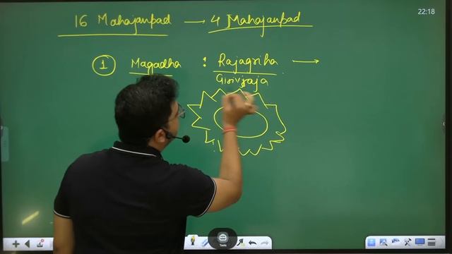 Complete Ancient History का Revision in One Class by Aman Sir | SSC CGL/ SSC CHSL/ SSC Phase XI Exa