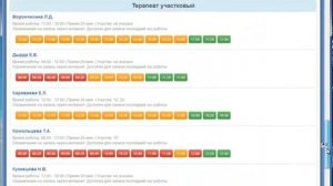 Запись на прием к врачу через интернет в Удмуртии