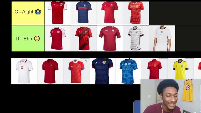 NBA Fan Ranks Euro 2020 Home Kits!!! (Tier List) смотреть онлайн