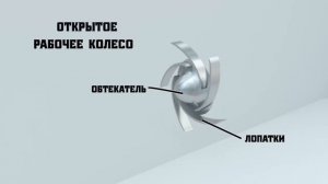 Как работает центробежный насос? Основные типы конструкции