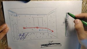 Основные этапы ремонта