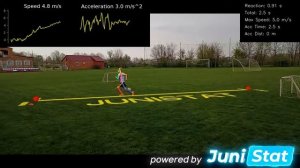 10m run - powered by JuniStat