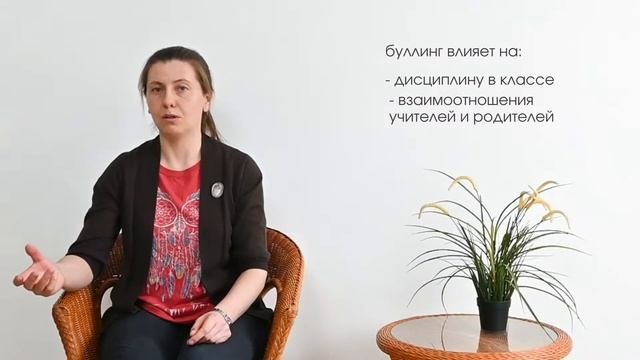 Последствия буллинга для школы