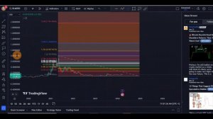 STELLAR XLM: My REALISTIC Price Prediction for 2024/2025 Bull Market