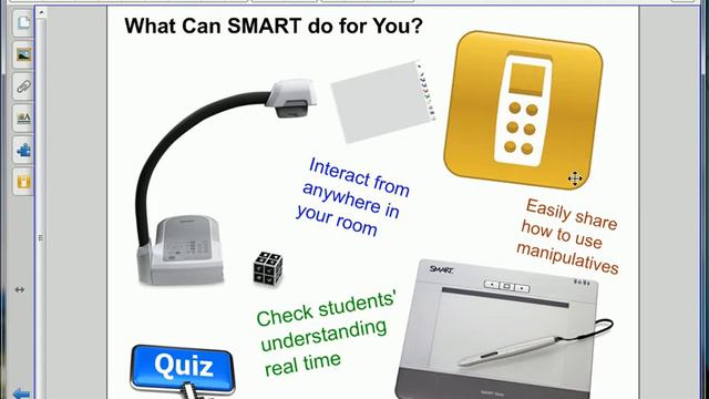 SMART Notebook Interactive Activities смотреть онлайн