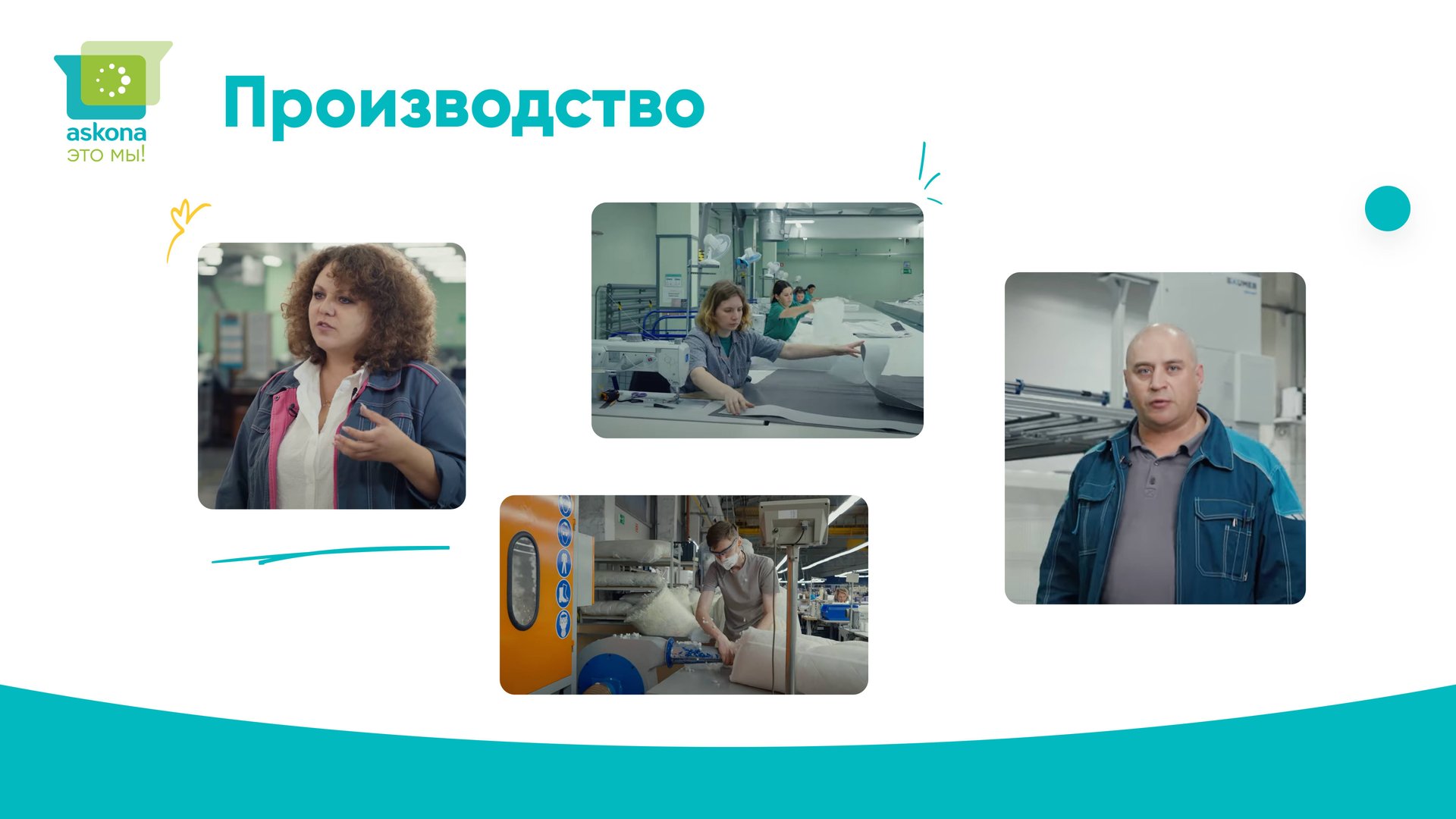 "Аскона - это мы!" - Производство