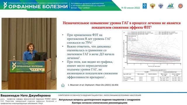 Симпозиум «Особенности ведения пациентов с лизосомными болезнями накопления» Орфанные болезни 2022