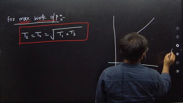 Compression Ratio for Maximum Work in Otto Cycle | IC Engine | Mechanical Engineering