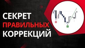 THE VALID PULLBACK SECRET SMC /СЕКРЕТ ПРАВИЛЬНЫХ КОРРЕКЦИЙ СМАРТ МАНИ