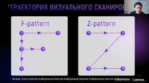 Вебинар "5 лайфхаков для эффективной презентации без дизайнера"