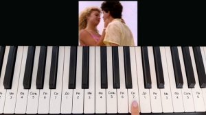 NOTHINGS GONNA CHANGE MY LOVE FOR YOU one finger piano tutorial /Красивая мелодия на пианино разбор