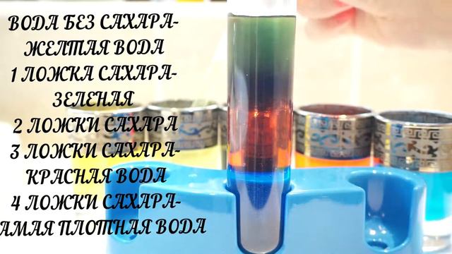 РАДУГА в Пробирке САХАРНАЯ Вода ЭКСПЕРИМЕНТЫ Для Детей