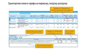 «РСЦ-Стройматериалы». Расчет транспортировки строительных ресурсов