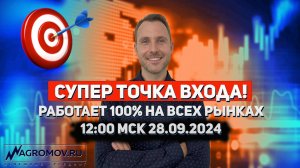 СУПЕР ТОЧКА ВХОДА. Работает 100% на ЛЮБЫХ РЫНКАХ | Торговля онлайн | Примеры сделок