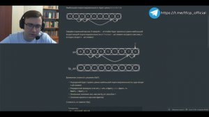 Основы динамического программирования 3.2 #python #programming #coding #собеседование