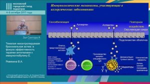 Симпозиум "Бронхиальная астма у детей и подростков: как достичь контроля над заболеванием"