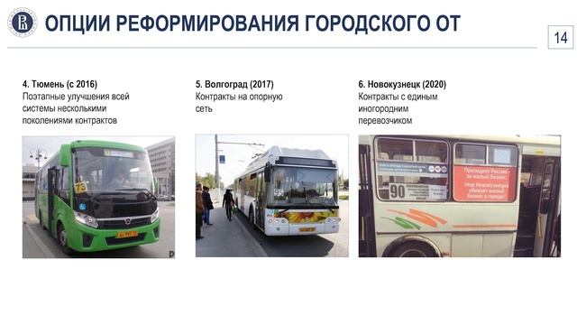 Общественный транспорт в современной России
