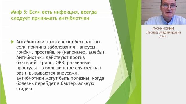 Пажинский Л.В. Антибактериальная терапия инфекций верхних дыхательных путей смотреть онлайн
