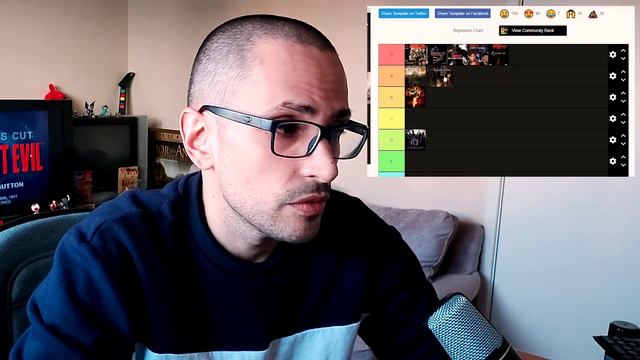 Ranking Resident Evil: lista com os melhores e os piores jogos da série no tiermaker (pt-br) смотреть онлайн