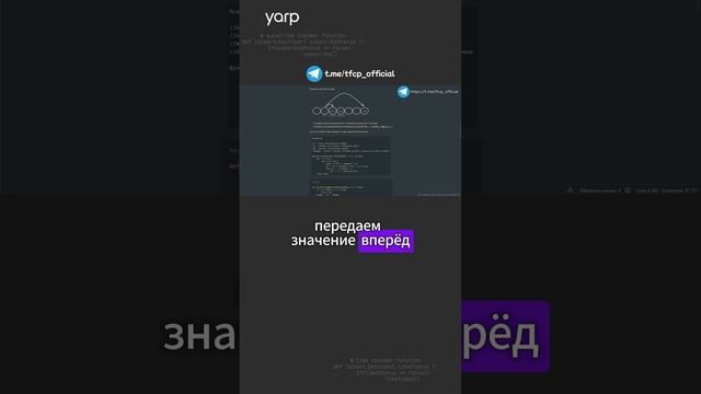 Основы динамического программирования 2.2 #python #programming #coding #собеседование