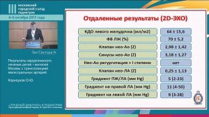 Симпозиум "Детская кардиохирургия. От простого к сложному"