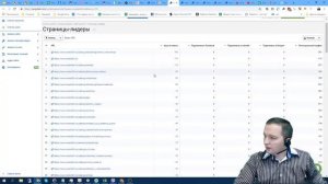 Урок 2 . Производство 2018. Анализ конкурентов. Авторская методика