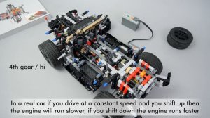 Decoding the gearbox of the LEGO Technic 42110 Land Rover Defender