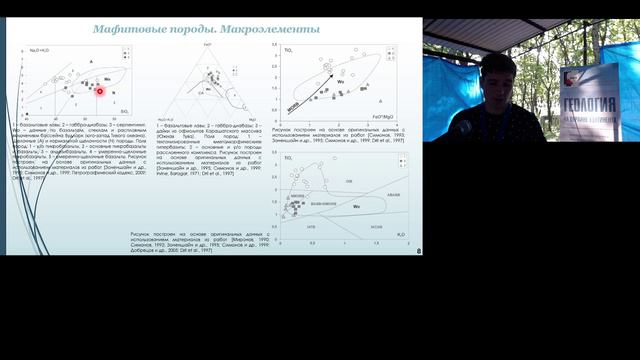 Возраст и геодинамическая природа офиолитов восточной части Горного Алтая