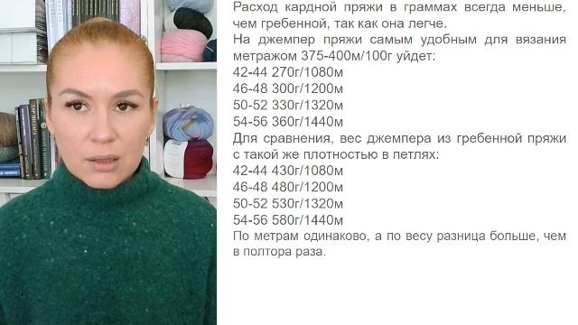 Запись онлайн-практикума «КАРДНАЯ ПРЯЖА» от iNitki смотреть онлайн