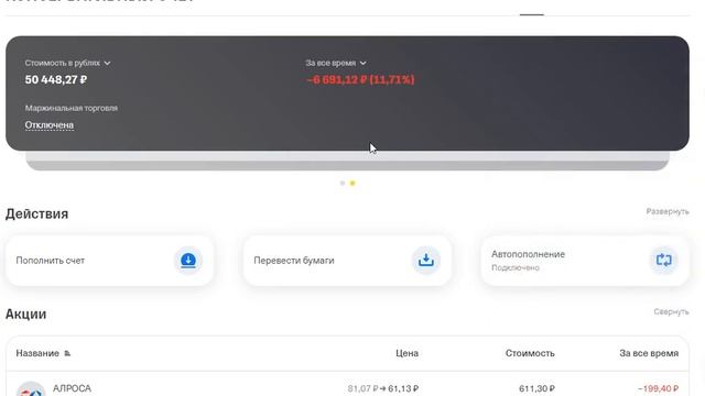 Подведение итогов по инвестициям за июль 2024