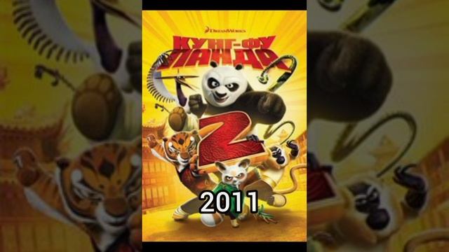 Эволюция Кунг-фу панда (2008-2024)