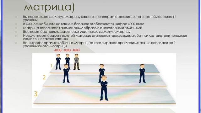 ABC SMART запись презентации Андрея Логинова смотреть онлайн