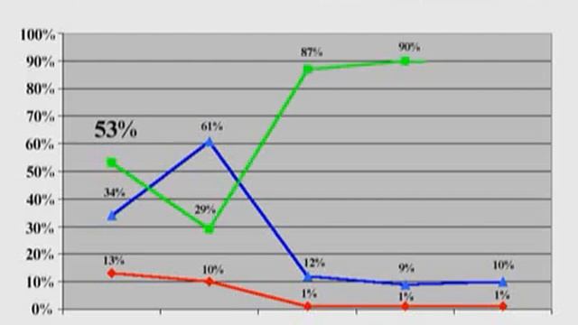 фильм про школу ЗОШ №57 смотреть онлайн