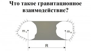 Что такое гравитационное взаимодействие (1)