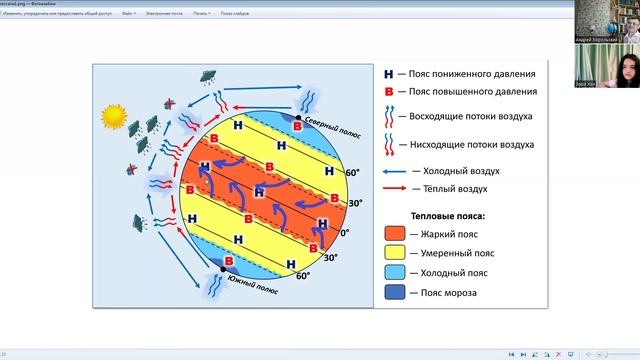 География_7кл_Циркуляция_атмосферы