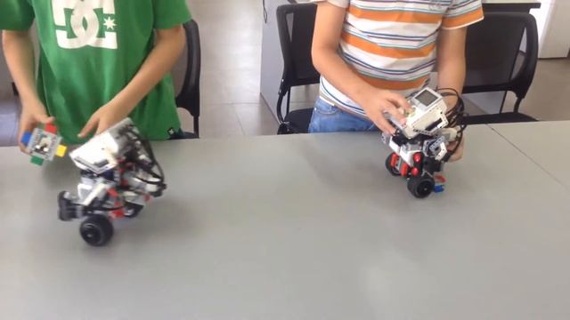 Инновационный проект «ЛЕГО» смотреть онлайн