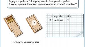 СЛожение и вычитание без перехода через 10. 1 класс математика.