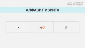 Стр. 15  АЛФАВИТ ИВРИТА ЛЕГКО║БУКВЫ НА ИВРИТЕ И ИХ ЗВУКИ║ПЕЧАТНЫЕ И ПИСЬМЕННЫЕ БУКВЫ ИВРИТА