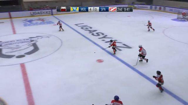 Molniya г. Аксу - Spartak г. Алматы смотреть онлайн