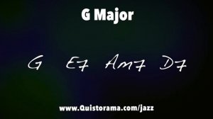 G Major Jazz Backing Track _ Slow Swing 1-6-2-5