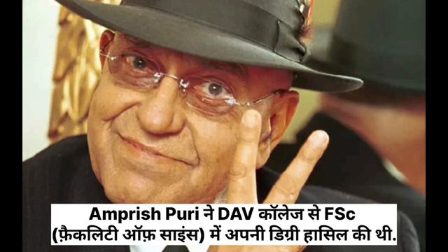 Highly Educated Bollywood Stars