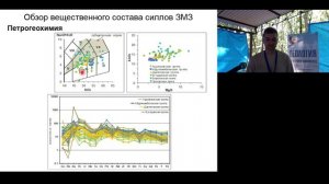 Силлогенез в западно-магнитогорской зоне Южного Урала в раннем карбоне в контексте сборки ....