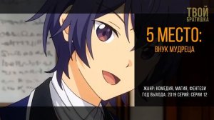 [Топ 10] Аниме в которых сильнейший герой переводится в школу магии