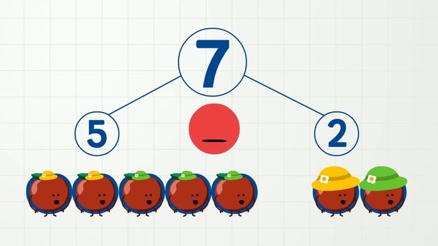 Composing Numbers & Decomposing Numbers! | Mini Math Movies | Scratch Garden смотреть онлайн