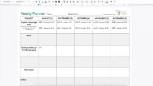 Homeschool Curriculum Planning- How to Make a Yearly Plan